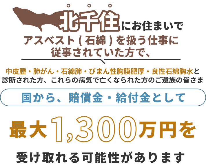 北千住にお住まいで、アスベスト(石綿)を扱う仕事に従事されていた方で中皮腫・肺がん・石綿肺・びまん性胸膜肥厚・良性石綿胸水と診断された方、これらの病気で亡くなられた方のご遺族の皆さま 国から、賠償金・給付金として 最大1,300万円を 受け取れる可能性があります